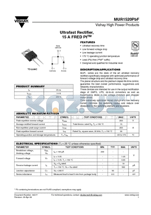 MUR1520PBF datasheet - Ultrafast Rectifier, 15 A FRED PtTM