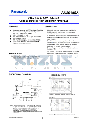 GRM155B31A105KE15D datasheet - VIN = 2.9V to 5.5V 2ch,0.8A General-purpose High Efficiency Power LSI