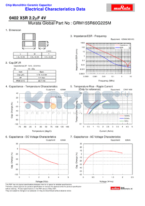 GRM155R60G225M datasheet - Chip Monolithic Ceramic Capacitor 0402 X5R 2.2lF 4V