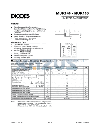 MUR160 datasheet - 1.0A SUPER-FAST RECTIFIER