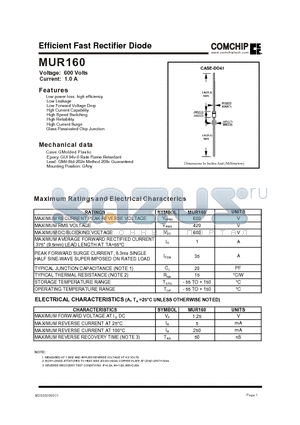 MUR160 datasheet - Efficient Fast Rectifier Diode