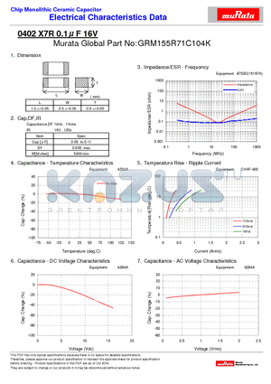 GRM155R71C104K datasheet - Chip Monolithic Ceramic Capacitor 0402 X7R 0.1lF 16V