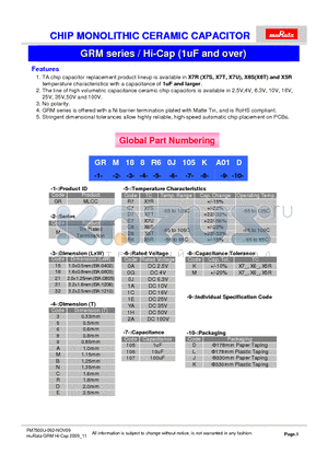 GRM155R61A105KE15D datasheet - CHIP MONOLITHIC CERAMIC CAPACITOR