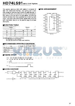 HD74LS91 datasheet - 8-bit Shift Registers