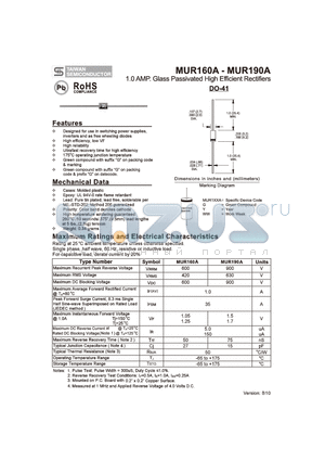 MUR160A datasheet - 1.0 AMP. Glass Passivated High Efficient Rectifiers