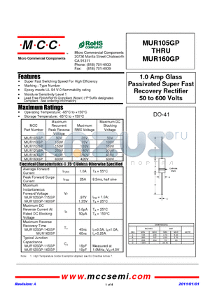 MUR160GP datasheet - 1.0 Amp Glass Passivated Super Fast Recovery Rectifier 50 to 600 Volts