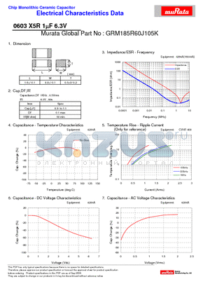 GRM185R60J105K datasheet - Chip Monolithic Ceramic Capacitor 0603 X5R 1lF 6.3V