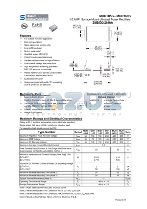 MUR160S datasheet - 1.0 AMP. Surface Mount Ultrafast Power Rectifiers