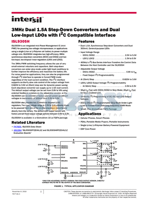 GRM185R60J105KE26D datasheet - 3MHz Dual 1.5A Step-Down Converters and Dual Low-Input LDOs with I2C Compatible