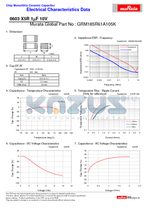 GRM185R61A105K datasheet - Chip Monolithic Ceramic Capacitor 0603 X5R 1lF 10V