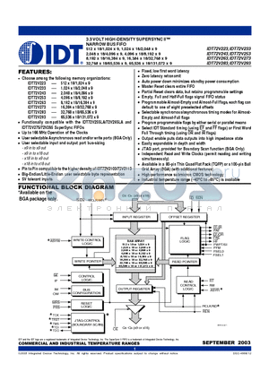 IDT72V223L6BC datasheet - 3.3 VOLT HIGH-DENSITY SUPERSYNC NARROW BUS FIFO