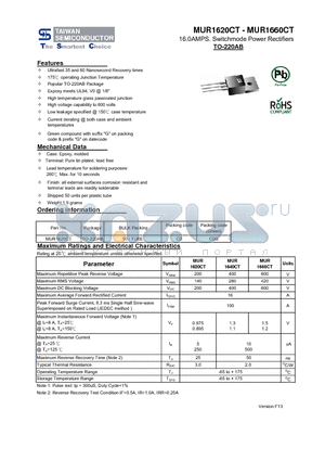 MUR1620CT_13 datasheet - 16.0AMPS. Switchmode Power Rectifiers High voltage capability to 600 volts