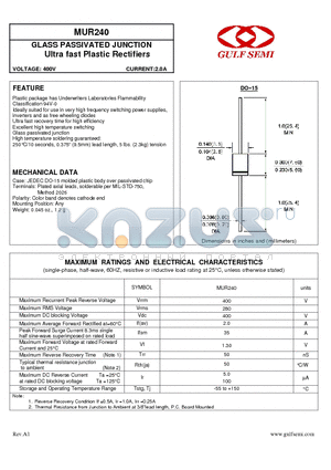 MUR240 datasheet - GLASS PASSIVATED JUNCTION Ultra fast Plastic Rectifiers VOLTAGE: 400V CURRENT:2.0A