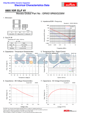 GRM219R60G226M datasheet - Chip Monolithic Ceramic Capacitor 0805 X5R 22lF 4V