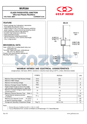 MUR280 datasheet - GLASS PASSIVATED JUNCTION Ultra fast Plastic Rectifiers VOLTAGE: 800V CURRENT:2.0A