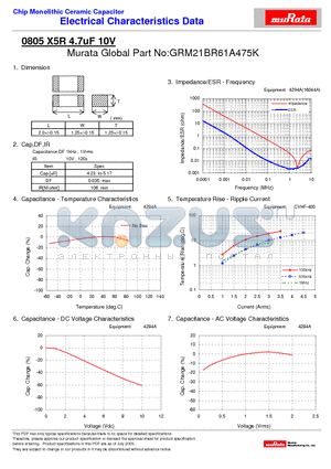 GRM21BR61A475K datasheet - Chip Monolithic Ceramic Capacitor 0805 X5R 4.7uF 10V