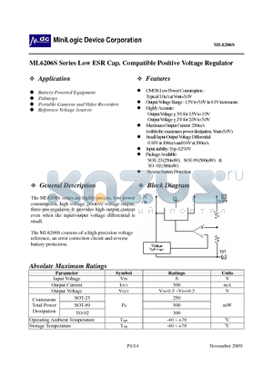 ML6206S datasheet - Low ESR Cap. Compatible Positive Voltage Regulator