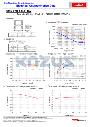 GRM21BR71C105K datasheet - Chip Monolithic Ceramic Capacitor 0805 X7R 1.0uF 16V