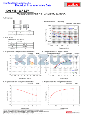 GRM319C80J106K datasheet - Chip Monolithic Ceramic Capacitor 1206 X6S 10lF 6.3V