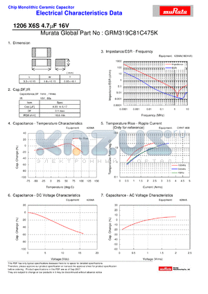 GRM319C81C475K datasheet - Chip Monolithic Ceramic Capacitor 1206 X6S 4.7lF 16V