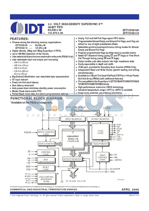 IDT72V36100L10BBI datasheet - 3.3 VOLT HIGH-DENSITY SUPERSYNC II 36-BIT FIFO