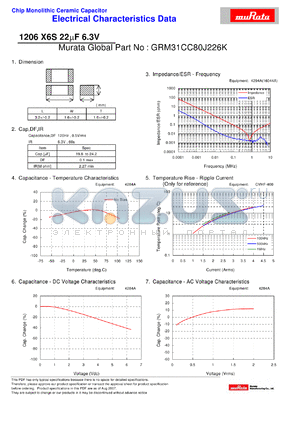 GRM31CC80J226K datasheet - Chip Monolithic Ceramic Capacitor 1206 X6S 22lF 6.3V