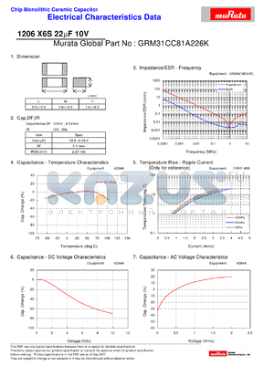 GRM31CC81A226K datasheet - Chip Monolithic Ceramic Capacitor 1206 X6S 22lF 10V