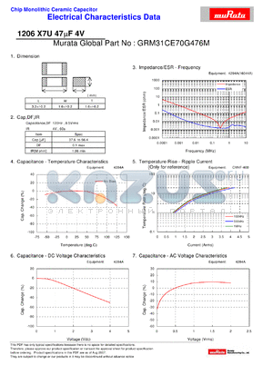 GRM31CE70G476M datasheet - Chip Monolithic Ceramic Capacitor 1206 X7U 47lF 4V