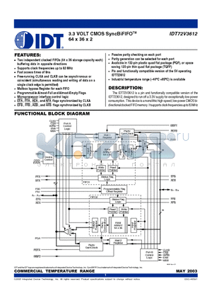 IDT72V3612 datasheet - 3.3 VOLT CMOS SyncBiFIFO-TM 64 x 36 x 2