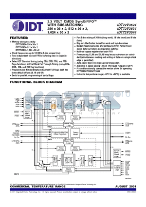 IDT72V3624L15PF datasheet - 3.3 VOLT CMOS SyncBiFIFO WITH BUS-MATCHING 256 x 36 x 2, 512 x 36 x 2, 1,024 x 36 x 2