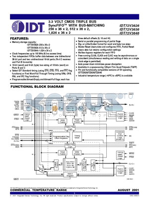 IDT72V3626 datasheet - 3.3 VOLT CMOS TRIPLE BUS SyncFIFO WITH BUS-MATCHING 256 x 36 x 2, 512 x 36 x 2, 1,024 x 36 x 2