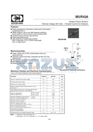 MUR420 datasheet - Ultrafast Plastic Rectifier Reverse Voltage 200 Volts Forward Current 4.0 Amperes