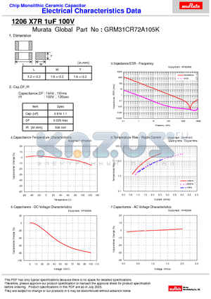 GRM31CR72A105K datasheet - Chip Monolithic Ceramic Capacitor 1206 X7R 1uF 100V