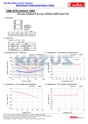 GRM31MR72A473K datasheet - Chip Monolithic Ceramic Capacitor 1206 X7R 0.047lF 100V