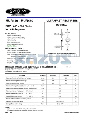 MUR460 datasheet - ULTRAFAST RECTIFIERS