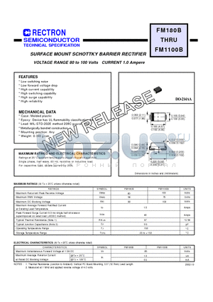 FM1100B datasheet - SURFACE MOUNT SCHOTTKY BARRIER RECTIFIER VOLTAGE RANGE 80 to 100 Volts CURRENT 1.0 Ampere