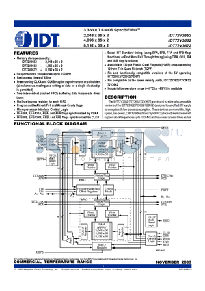 IDT72V3672L15PQF datasheet - 3.3 VOLT CMOS SyncBiFIFO