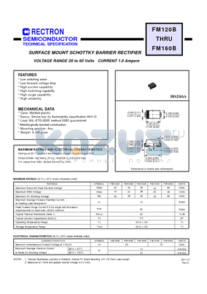 FM120B_11 datasheet - SURFACE MOUNT SCHOTTKY BARRIER RECTIFIER VOLTAGE RANGE 20 to 60 Volts CURRENT 1.0 Ampere