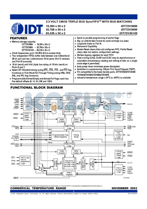 IDT72V3686L15PF datasheet - 3.3 VOLT CMOS TRIPLE BUS SyncFIFOTM WITH BUS-MATCHING