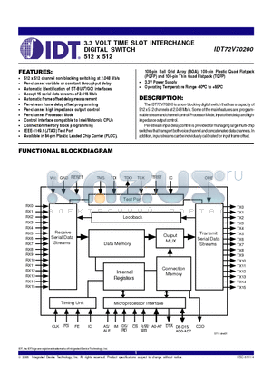 IDT72V70200PFGBLANK datasheet - 3.3 VOLT TIME SLOT INTERCHANGE DIGITAL SWITCH 512 x 512