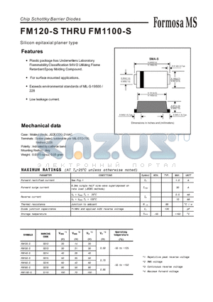 FM130-S datasheet - Chip Schottky Barrier Diodes - Silicon epitaxial planer type