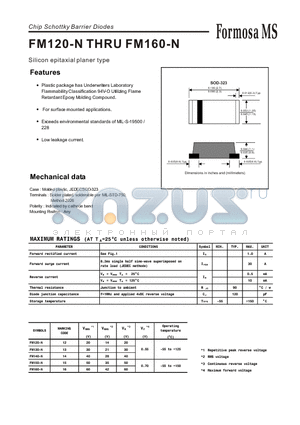 FM140-N datasheet - Chip Schottky Barrier Diodes - Silicon epitaxial planer type