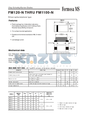 FM160-N datasheet - Chip Schottky Barrier Diodes - Silicon epitaxial planer type