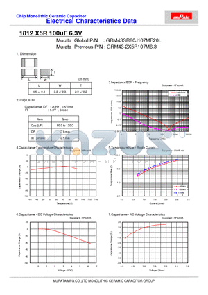 GRM43-2X5R107M6.3 datasheet - Chip Monolithic Ceramic Capacitor