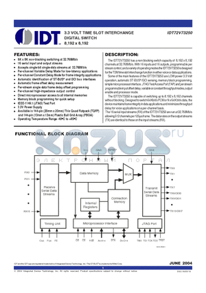 IDT72V73250BB datasheet - 3.3 VOLT TIME SLOT INTERCHANGE DIGITAL SWITCH 8,192 x 8,192