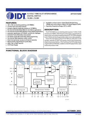 IDT72V7326 datasheet - 3.3 VOLT TIME SLOT INTERCHANGE DIGITAL SWITCH 16,384 X 16,384