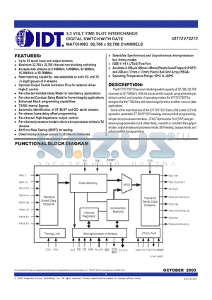 IDT72V73273DR datasheet - 3.3 VOLT TIME SLOT INTERCHANGE DIGITAL SWITCH WITH RATE MATCHING 32,768 X 32,768 CHANNELS