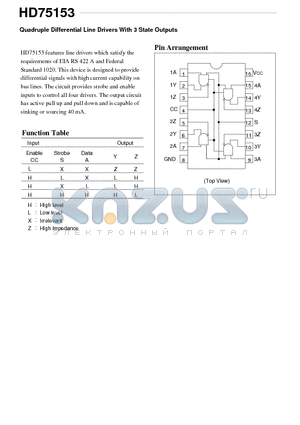 HD75153 datasheet - Quadruple Differential Line Drivers With 3 State Outputs