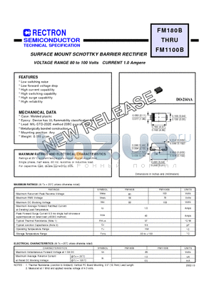 FM180B datasheet - SURFACE MOUNT SCHOTTKY BARRIER RECTIFIER VOLTAGE RANGE 80 to 100 Volts CURRENT 1.0 Ampere