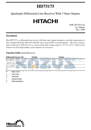 HD75175 datasheet - Quadruple Differential Line Receiver With 3 State Outputs